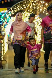 BIB: 9063, 16385
                            <button type="button" onclick="openModal(24742321)" class="btn btn-primary btn-sm float-right btn-popup" data-toggle="modal" data-target=".modal-high-quality">
                        <i class="fas fa-shopping-cart"></i> Add to Cart
                    </button>
                                            <button type="button" onclick="isThisMe(24742321, true)" class="btn btn-success btn-sm float-right btn-popup btn-isme hidden" data-toggle="tooltip" data-placement="bottom" title="นี่คือรูปของคุณใช่ไหม คลิกที่นี่เพื่อเอาเข้าอัลบั้ม">
                        <i class="fas fa-plus"></i> Add to album
                    </button>
                    <button type="button" onclick="isThisMe(24742321, false)" class="btn btn-warning btn-sm float-right btn-popup btn-isnotme hidden">
                        <i class="fas fa-ban"></i> Remove from album
                    </button>